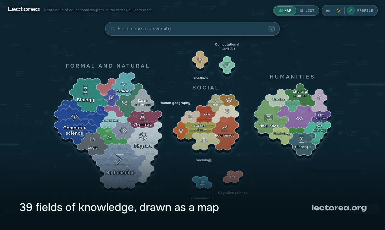 The Lectorea map — fields of knowledge drawn as territories on three continents